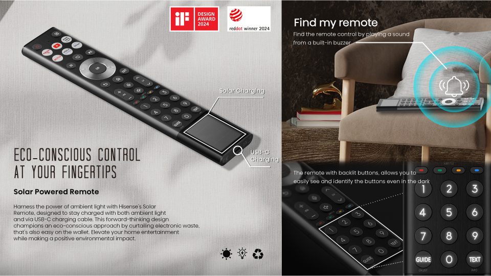 17. Solar Powered Remote