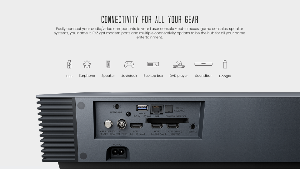 20.Connectivity for All your Gear(with Tuner)